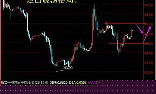 华尔街金融原油直播(华尔街行情)_北交所_第1张_财经网 华尔街金融原油直播(华尔街行情)_https://www.hangfeite.com_北交所_第1张