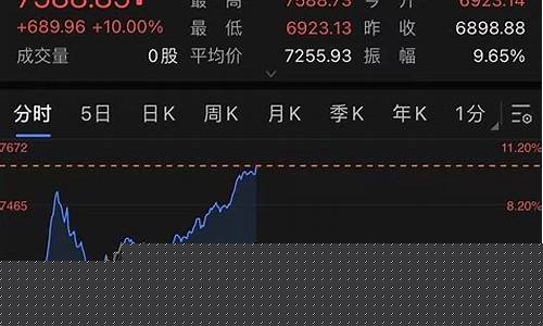 中概股金龙指数(中概股金龙指数代码)_https://www.hangfeite.com_创业板_第1张