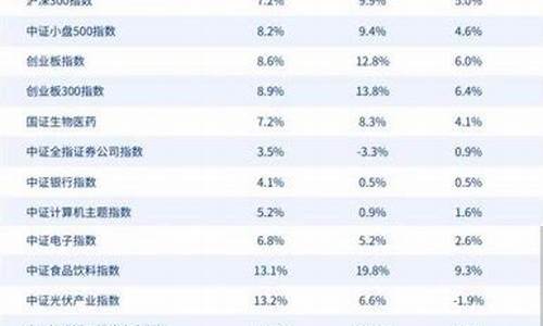 上证指数etf怎么买卖(上证指数etf买卖规则)_https://www.hangfeite.com_上交所_第1张