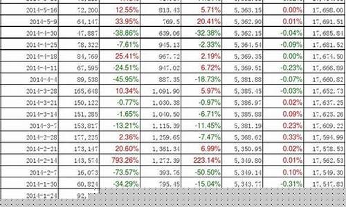 中国股票开户人数(中国股票开户总人数)_创业板_第1张_财经网 中国股票开户人数(中国股票开户总人数)_https://www.hangfeite.com_创业板_第1张