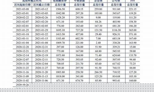 农村商业银行股票(重庆农村商业银行股票)_https://www.hangfeite.com_深交所_第1张