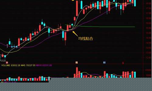 为什么不让涨停(为什么不封涨停板)_https://www.hangfeite.com_科创板_第1张