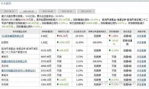 002668的目标价(002612目标价)_https://www.hangfeite.com_上交所_第1张