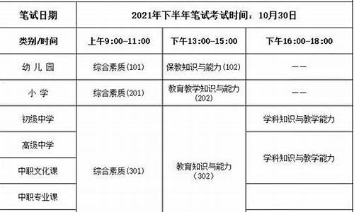 2024教资考试时间一览表(2024教师资格证报名时间和考试时间是多少)_上交所_第1张_财经网 2024教资考试时间一览表(2024教师资格证报名时间和考试时间是多少)_https://www.hangfeite.com_上交所_第1张