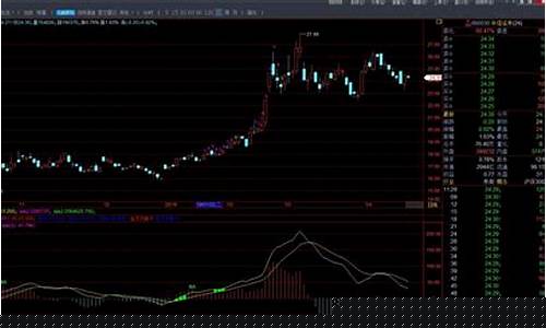 21日徐小明的股市直播(21日徐小明的股市直播是真的吗)_https://www.hangfeite.com_科创板_第1张