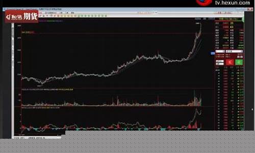 和讯一哥股市直播(和讯股票)_深交所_第1张_财经网 和讯一哥股市直播(和讯股票)_https://www.hangfeite.com_深交所_第1张