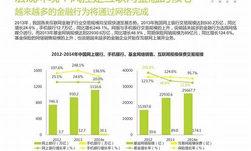 互联网金融风险的概念(互联网金融风险的概念是什么)_https://www.hangfeite.com_深交所_第1张