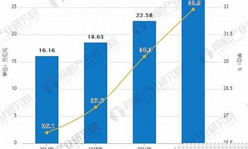互联网带动经济发展(互联网带动经济发展的例子)_https://www.hangfeite.com_科创板_第1张