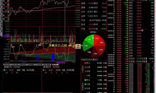 中国买股票软件(国内购买股票的app)_创业板_第1张_财经网 中国买股票软件(国内购买股票的app)_https://www.hangfeite.com_创业板_第1张