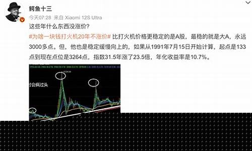 什么东西一直没涨价(什么东西一直没涨价)_科创板_第1张_财经网 什么东西一直没涨价(什么东西一直没涨价)_https://www.hangfeite.com_科创板_第1张