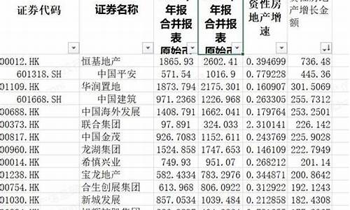 上市公司资料大全(上市公司名单公布)_https://www.hangfeite.com_上交所_第1张