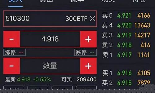 etf交易规则及费用(沪深300etf交易规则及费用)_上交所_第1张_财经网 etf交易规则及费用(沪深300etf交易规则及费用)_https://www.hangfeite.com_上交所_第1张