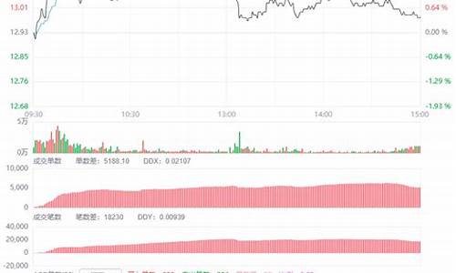 主力资金流入多是利好吗(主力资金流入很多)_https://www.hangfeite.com_北交所_第1张