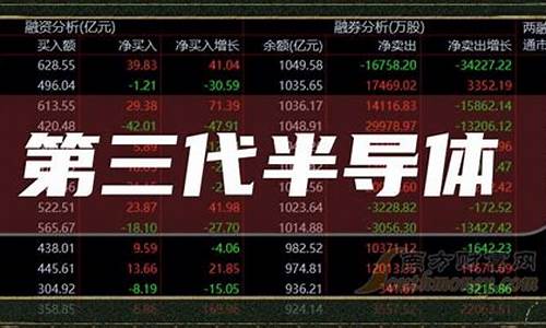 半导体龙头股第一名(半导体龙头股排名)_https://www.hangfeite.com_北交所_第1张