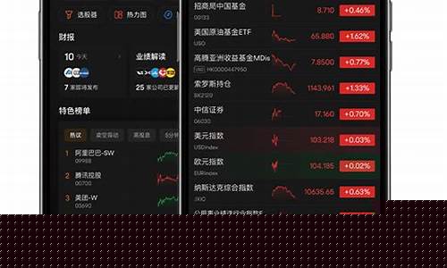 下载富途牛牛股票交易软件(富途牛牛炒股软件)_https://www.hangfeite.com_创业板_第1张