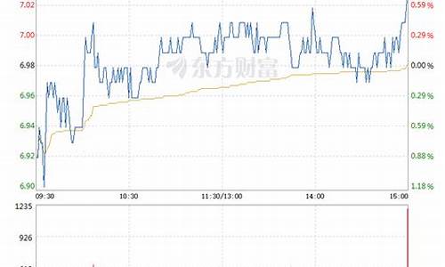 天安新材股票目前行情(天安新材股票目前行情如何)_https://www.hangfeite.com_深交所_第1张