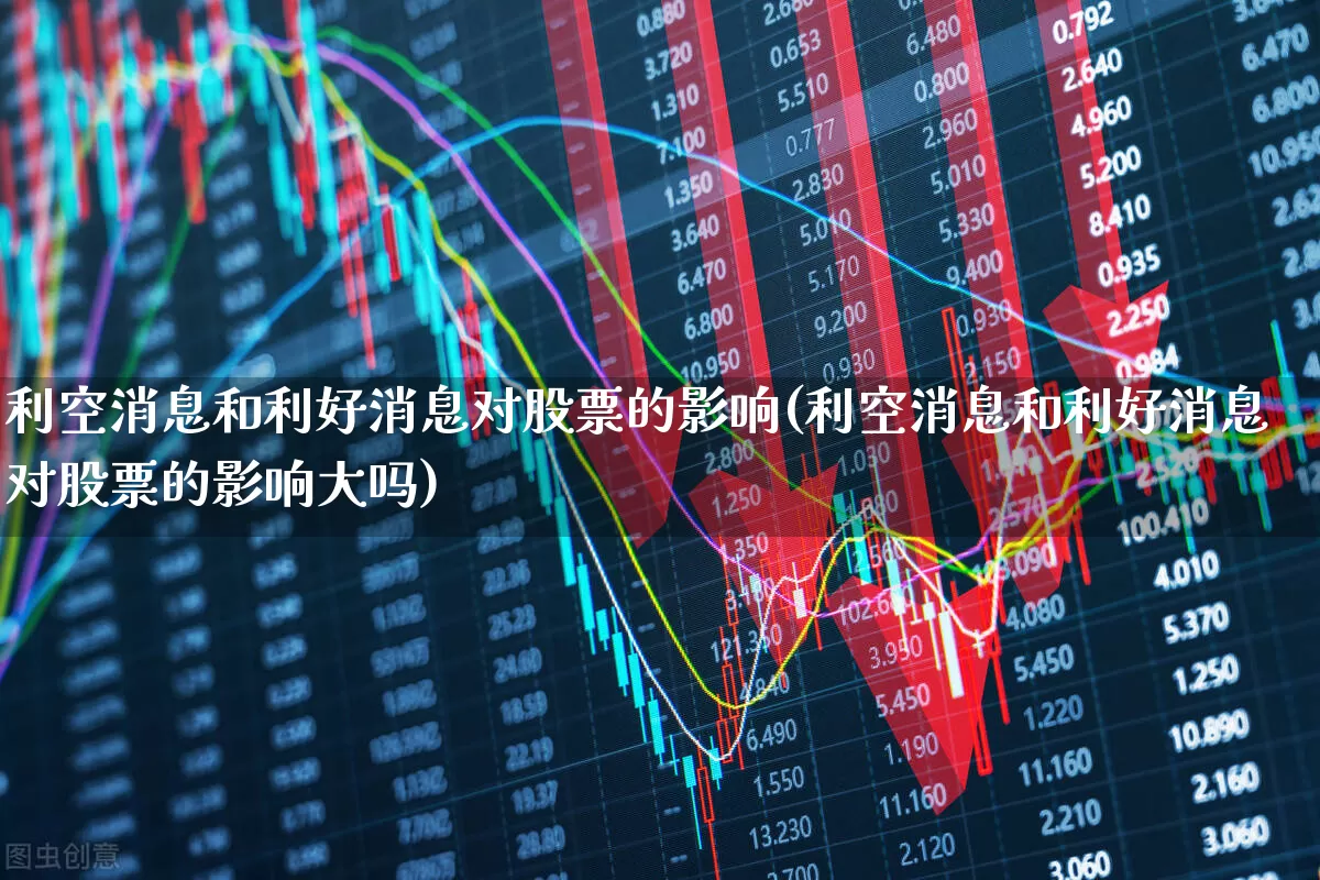 利空消息和利好消息对股票的影响(利空消息和利好消息对股票的影响大吗)_https://www.hangfeite.com_北交所_第1张