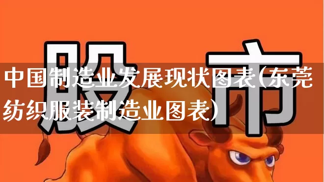 中国制造业发展现状图表(东莞纺织服装制造业图表)_https://www.hangfeite.com_创业板_第1张