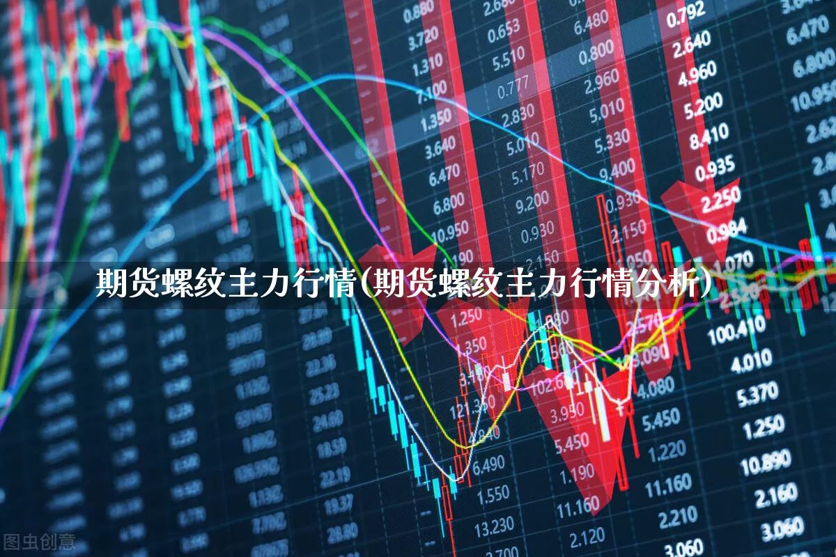 期货螺纹主力行情(期货螺纹主力行情分析)_https://www.hangfeite.com_科创板_第1张