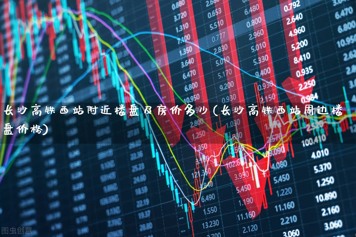 长沙高铁西站附近楼盘及房价多少(长沙高铁西站周边楼盘价格)_https://www.hangfeite.com_深交所_第1张