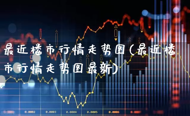 最近楼市行情走势图(最近楼市行情走势图最新)_https://www.hangfeite.com_上交所_第1张