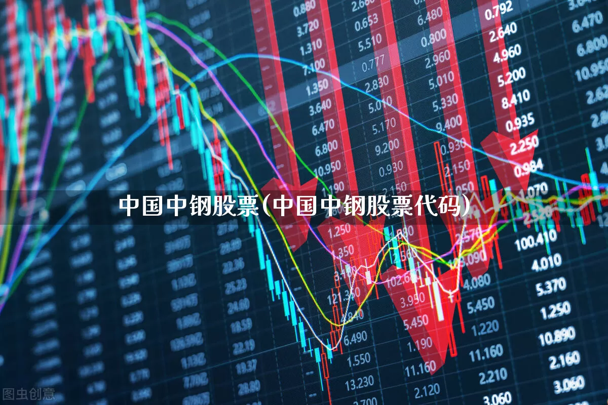 中国中钢股票(中国中钢股票代码)_https://www.hangfeite.com_科创板_第1张