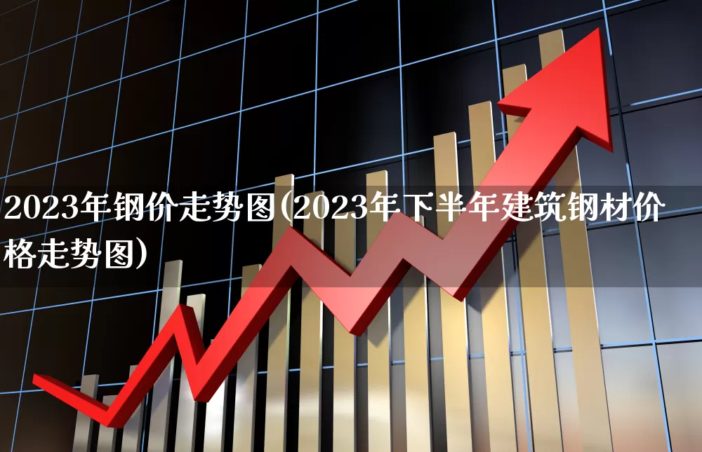 2023年钢价走势图(2023年下半年建筑钢材价格走势图)_https://www.hangfeite.com_创业板_第1张