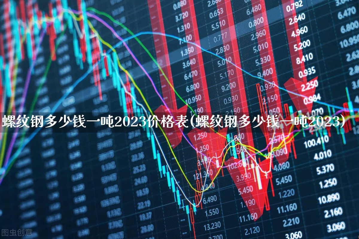 螺纹钢多少钱一吨2023价格表(螺纹钢多少钱一吨2023)_https://www.hangfeite.com_北交所_第1张