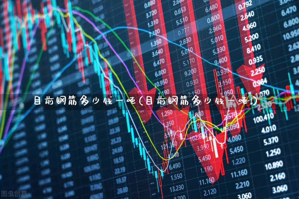 目前钢筋多少钱一吨(目前钢筋多少钱一吨l)_https://www.hangfeite.com_创业板_第1张
