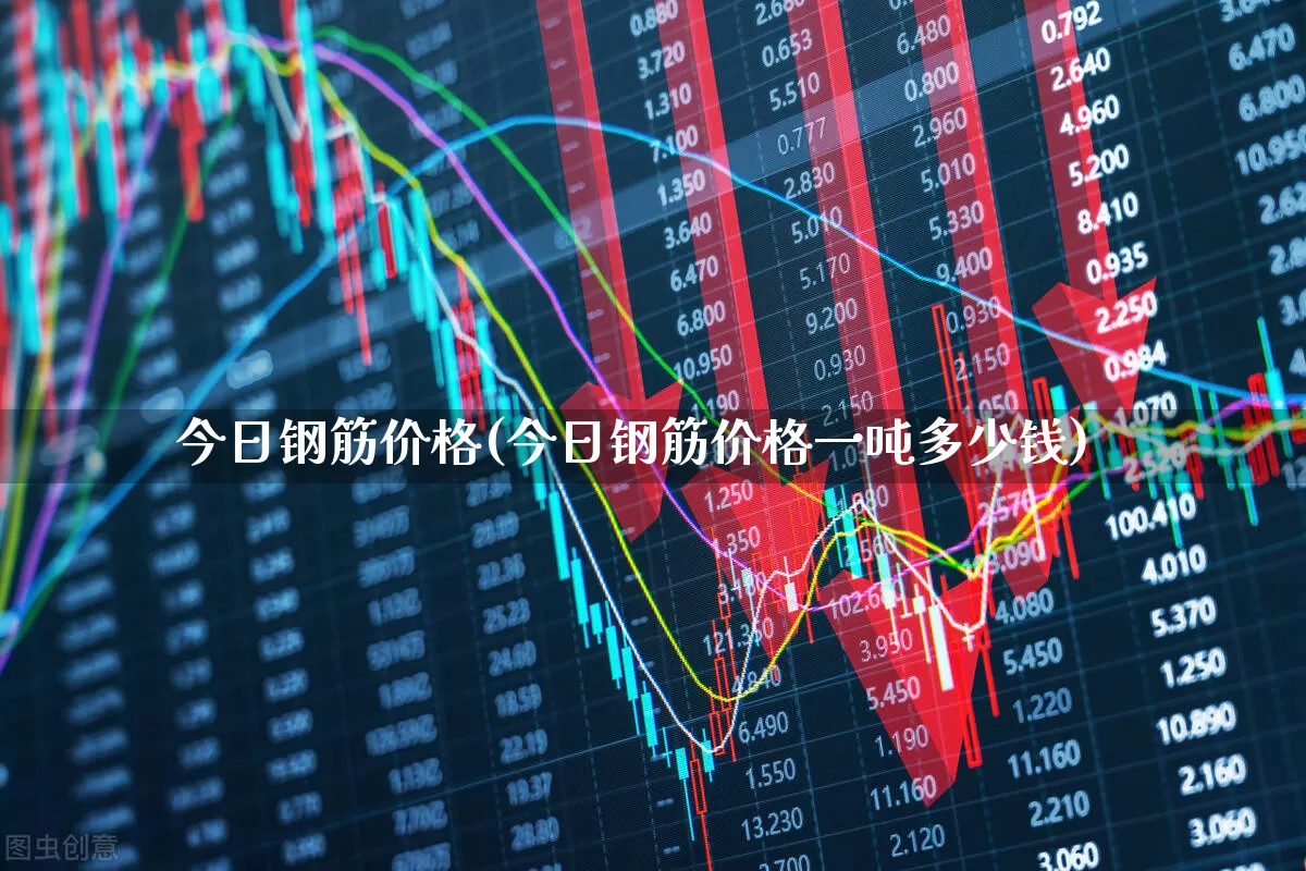 今日钢筋价格(今日钢筋价格一吨多少钱)_https://www.hangfeite.com_北交所_第1张
