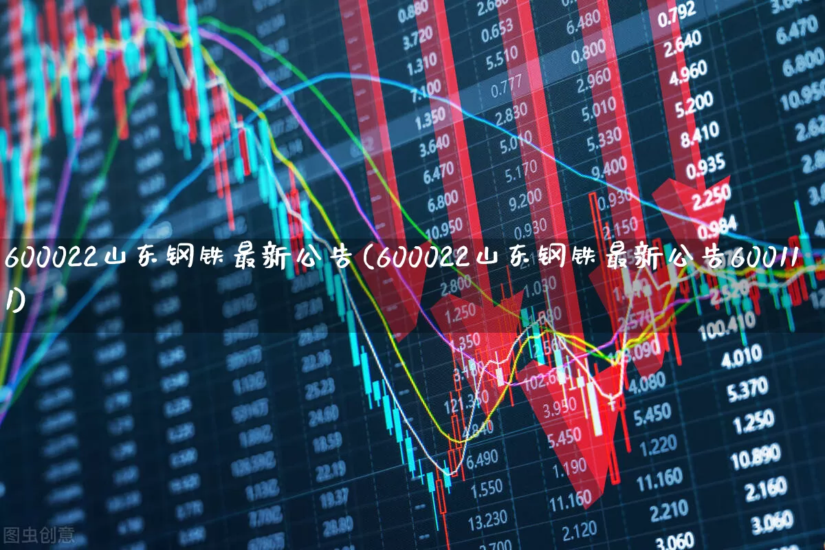 600022山东钢铁最新公告(600022山东钢铁最新公告600111)_https://www.hangfeite.com_上交所_第1张