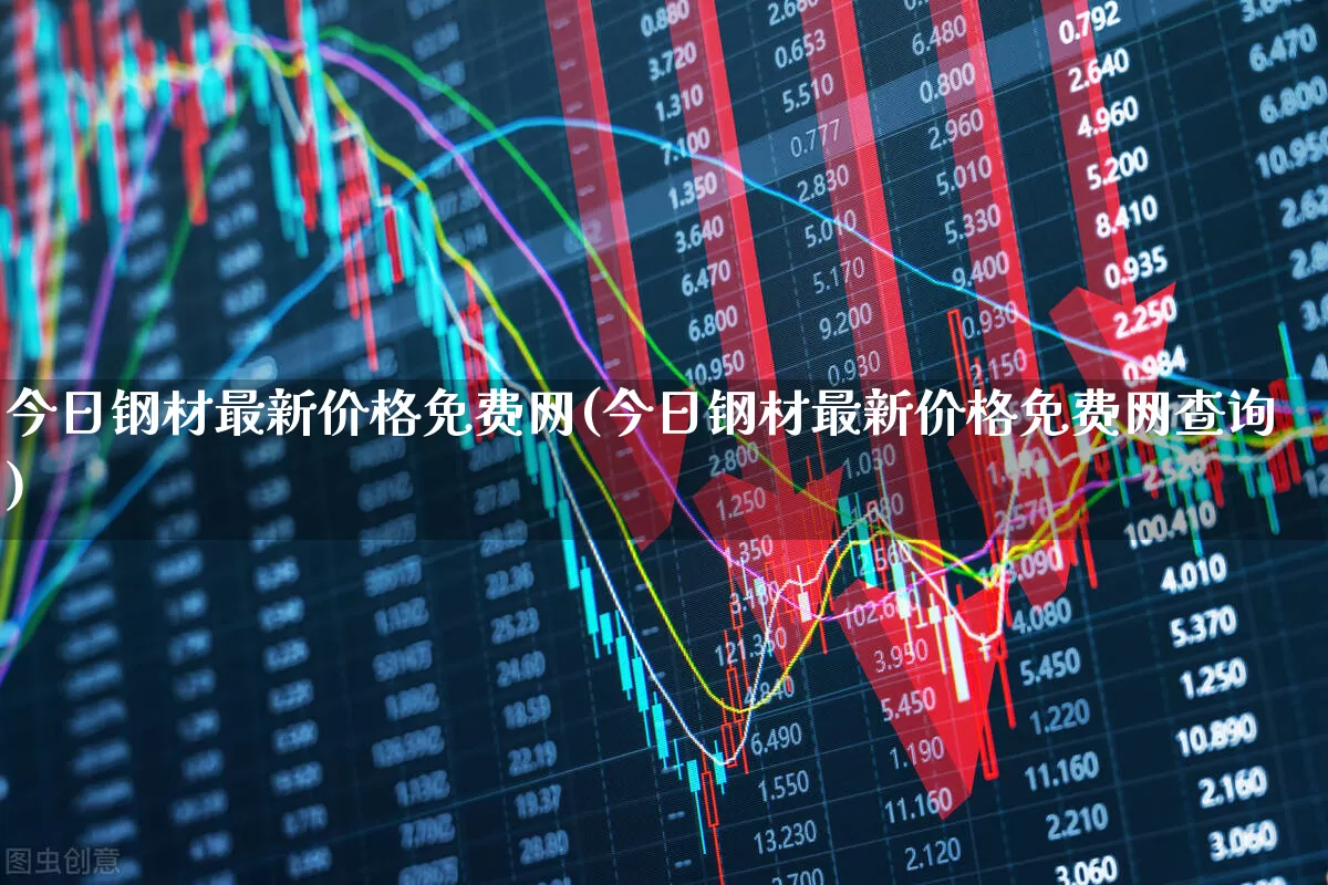 今日钢材最新价格免费网(今日钢材最新价格免费网查询)_https://www.hangfeite.com_科创板_第1张