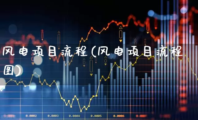 风电项目流程(风电项目流程图)_https://www.hangfeite.com_科创板_第1张