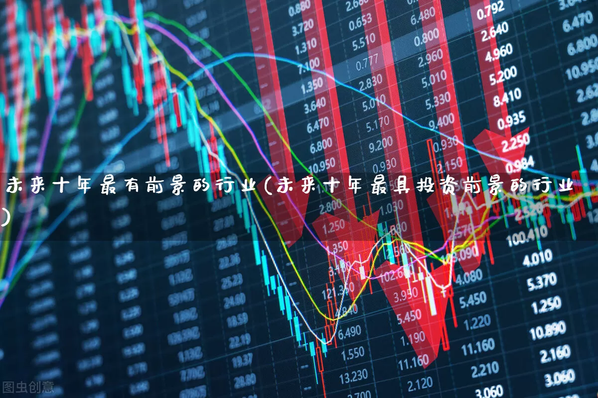未来十年最有前景的行业(未来十年最具投资前景的行业)_https://www.hangfeite.com_北交所_第1张