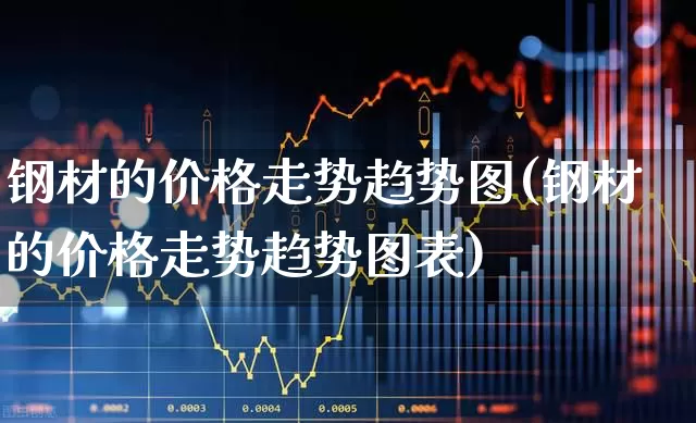 钢材的价格走势趋势图(钢材的价格走势趋势图表)_https://www.hangfeite.com_北交所_第1张