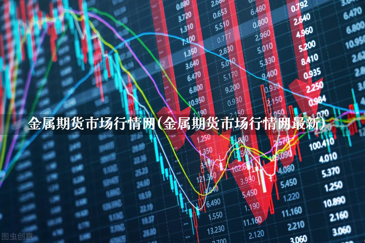 金属期货市场行情网(金属期货市场行情网最新)_https://www.hangfeite.com_深交所_第1张