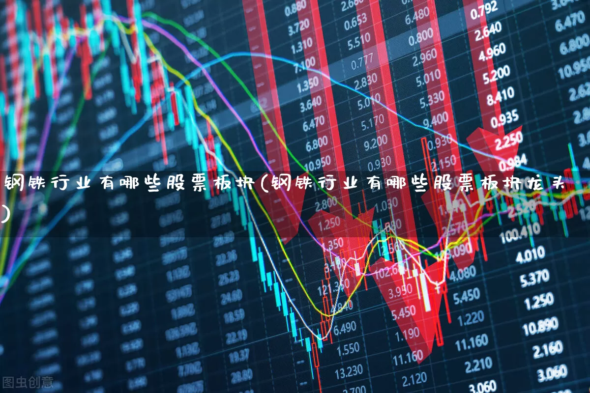 钢铁行业有哪些股票板块(钢铁行业有哪些股票板块龙头)_https://www.hangfeite.com_科创板_第1张