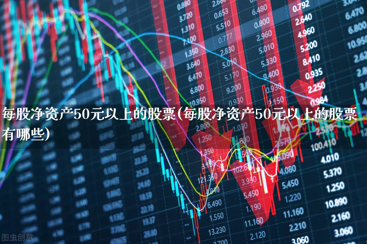 每股净资产50元以上的股票(每股净资产50元以上的股票有哪些)_https://www.hangfeite.com_创业板_第1张