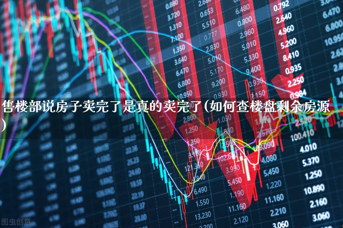 售楼部说房子卖完了是真的卖完了(如何查楼盘剩余房源)_https://www.hangfeite.com_创业板_第1张