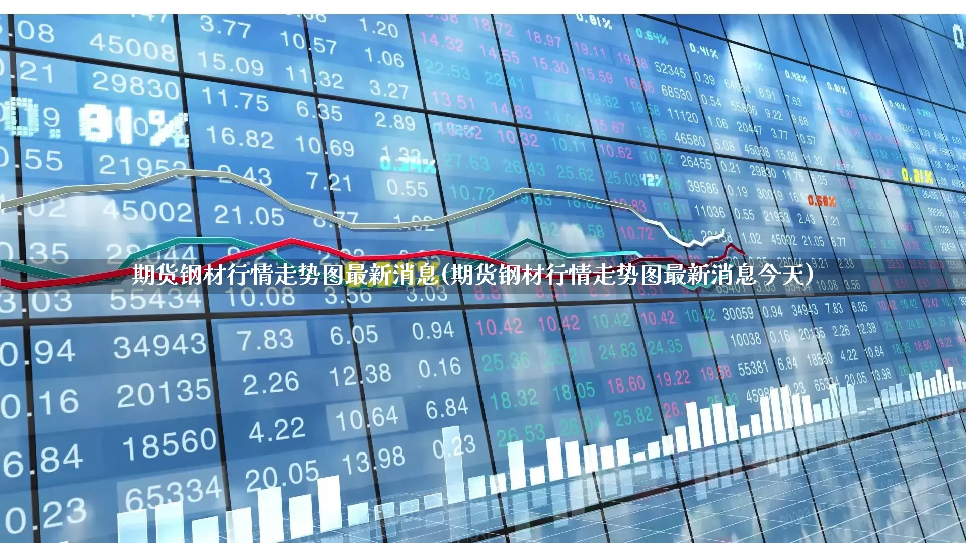 期货钢材行情走势图最新消息(期货钢材行情走势图最新消息今天)_https://www.hangfeite.com_深交所_第1张