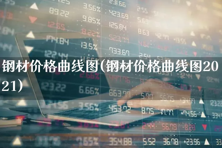 钢材价格曲线图(钢材价格曲线图2021)_https://www.hangfeite.com_创业板_第1张