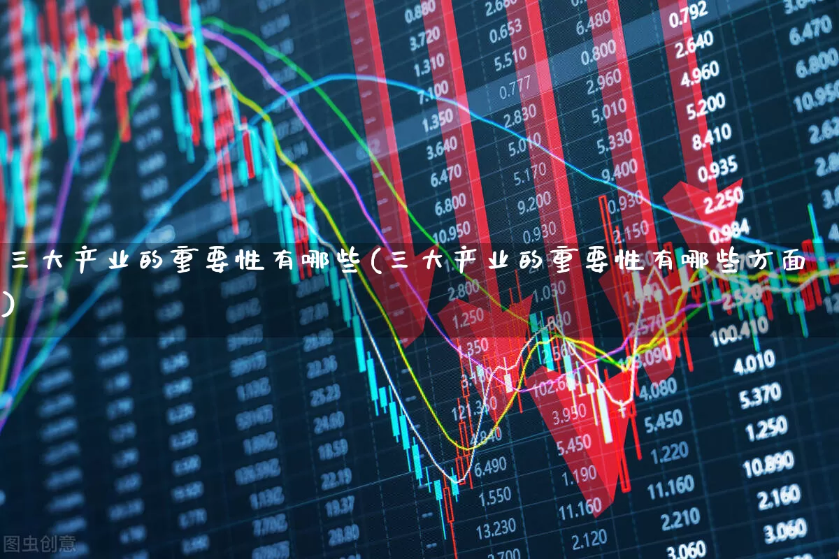 三大产业的重要性有哪些(三大产业的重要性有哪些方面)_https://www.hangfeite.com_创业板_第1张