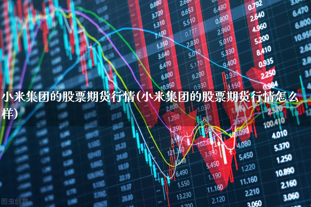 小米集团的股票期货行情(小米集团的股票期货行情怎么样)_https://www.hangfeite.com_深交所_第1张