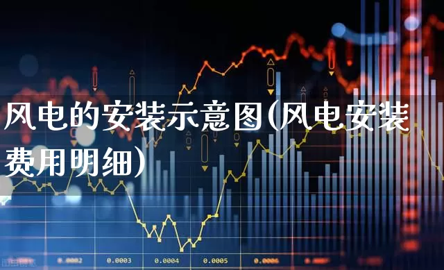 风电的安装示意图(风电安装费用明细)_https://www.hangfeite.com_创业板_第1张