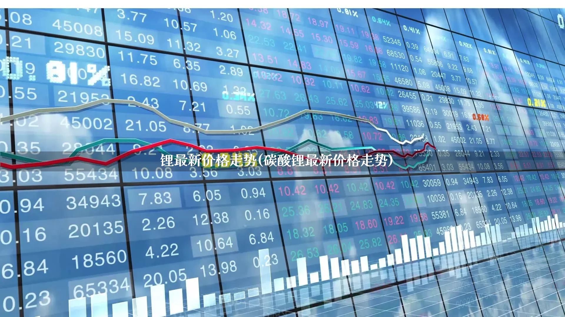 锂最新价格走势(碳酸锂最新价格走势)_https://www.hangfeite.com_深交所_第1张