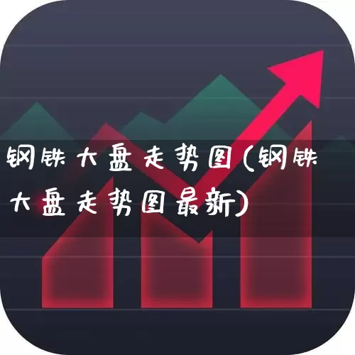 钢铁大盘走势图(钢铁大盘走势图最新)_https://www.hangfeite.com_深交所_第1张