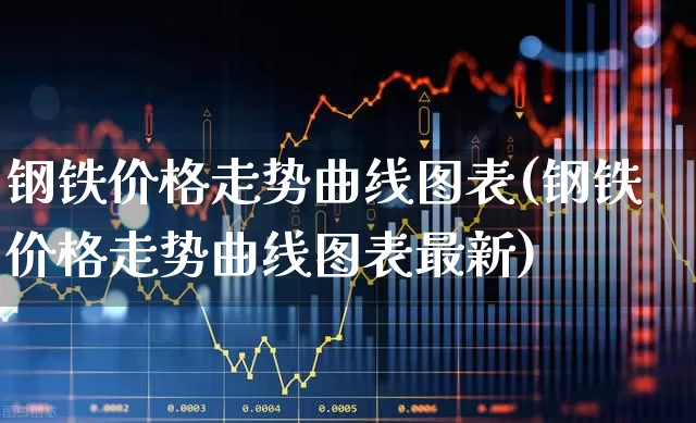 钢铁价格走势曲线图表(钢铁价格走势曲线图表最新)_https://www.hangfeite.com_上交所_第1张
