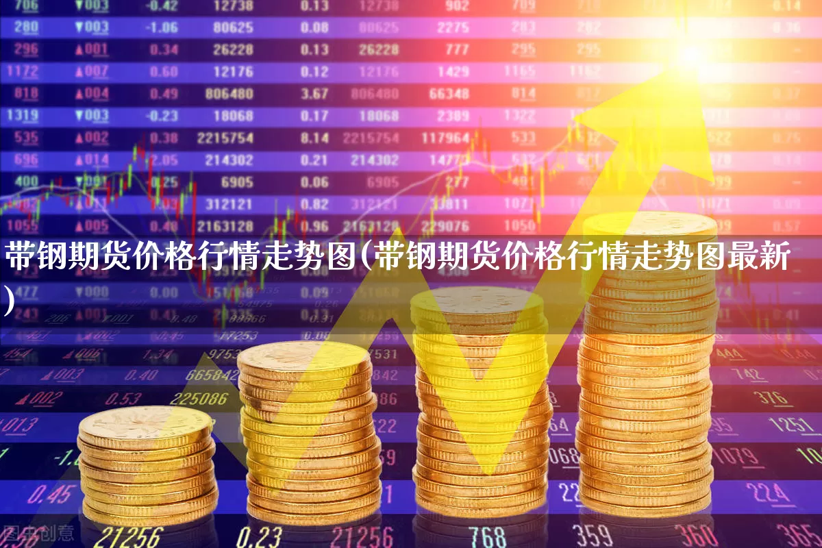 带钢期货价格行情走势图(带钢期货价格行情走势图最新)_https://www.hangfeite.com_深交所_第1张