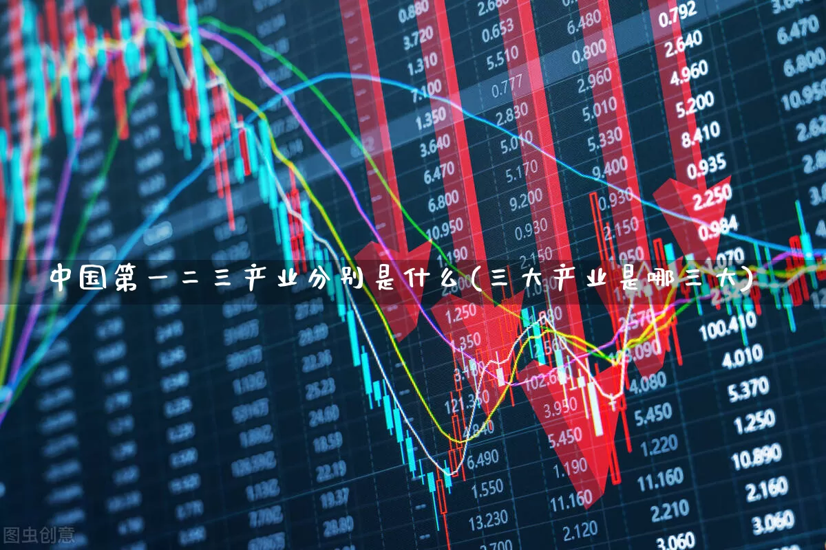 中国第一二三产业分别是什么(三大产业是哪三大)_https://www.hangfeite.com_创业板_第1张