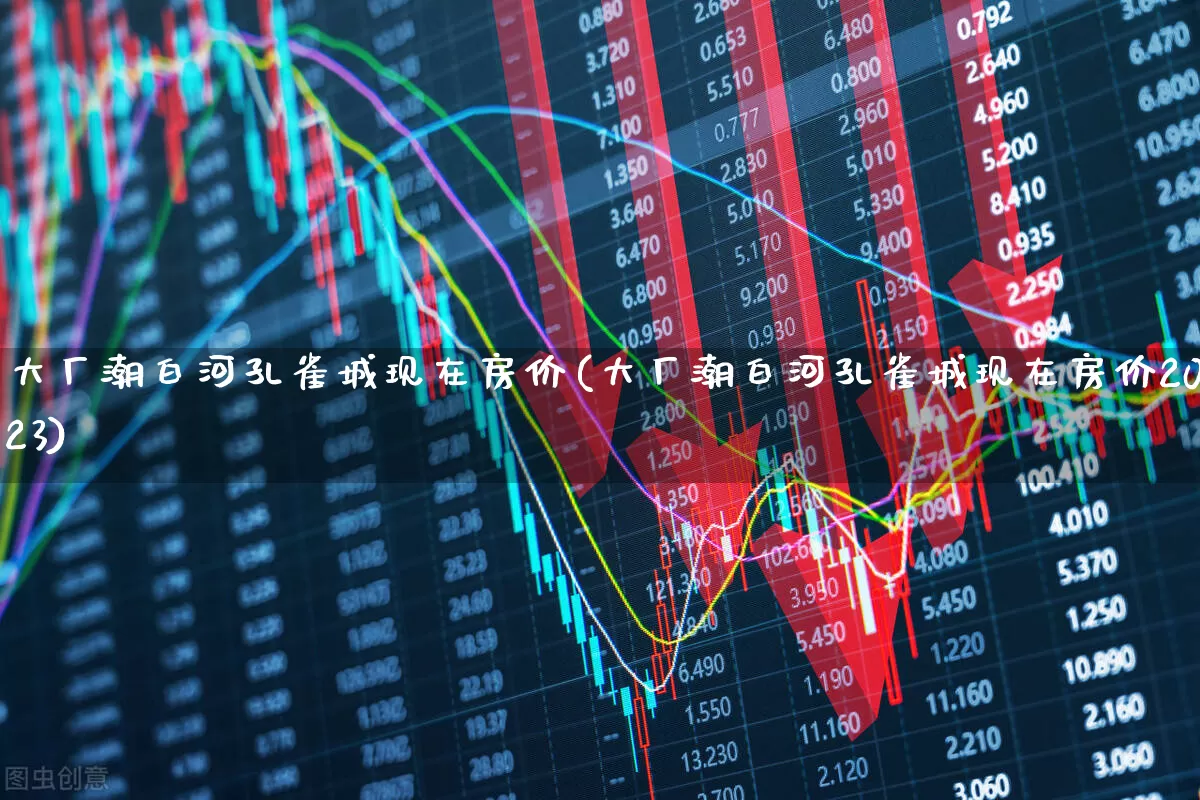 大厂潮白河孔雀城现在房价(大厂潮白河孔雀城现在房价2023)_https://www.hangfeite.com_深交所_第1张